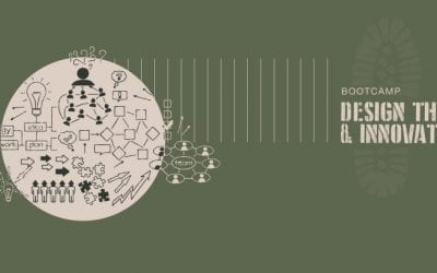 Miami Ad School: Bootcamp for Design Thinking & Innovation